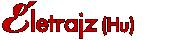 Életrajz, cikkek (CV in Hungarian)